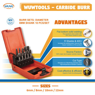 Bom preço. RTS 10pcs 1/4 